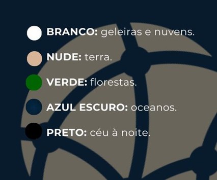 Identidade Visual